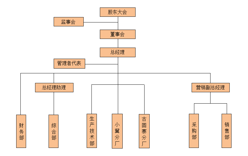 BaiduHi_2016-12-20_9-37-41